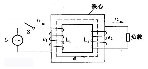 低壓變高壓變壓器的工作原理是什么？