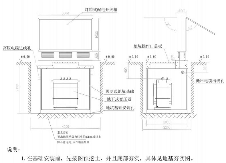 地埋箱變 100kva景觀箱式變壓器 廠家直銷(xiāo) 戶外成套設(shè)備 品質(zhì)保障-創(chuàng)聯(lián)匯通示例圖9